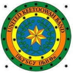 United Keetoowah Band Insignia