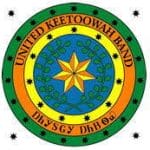United Keetoowah Band Insignia